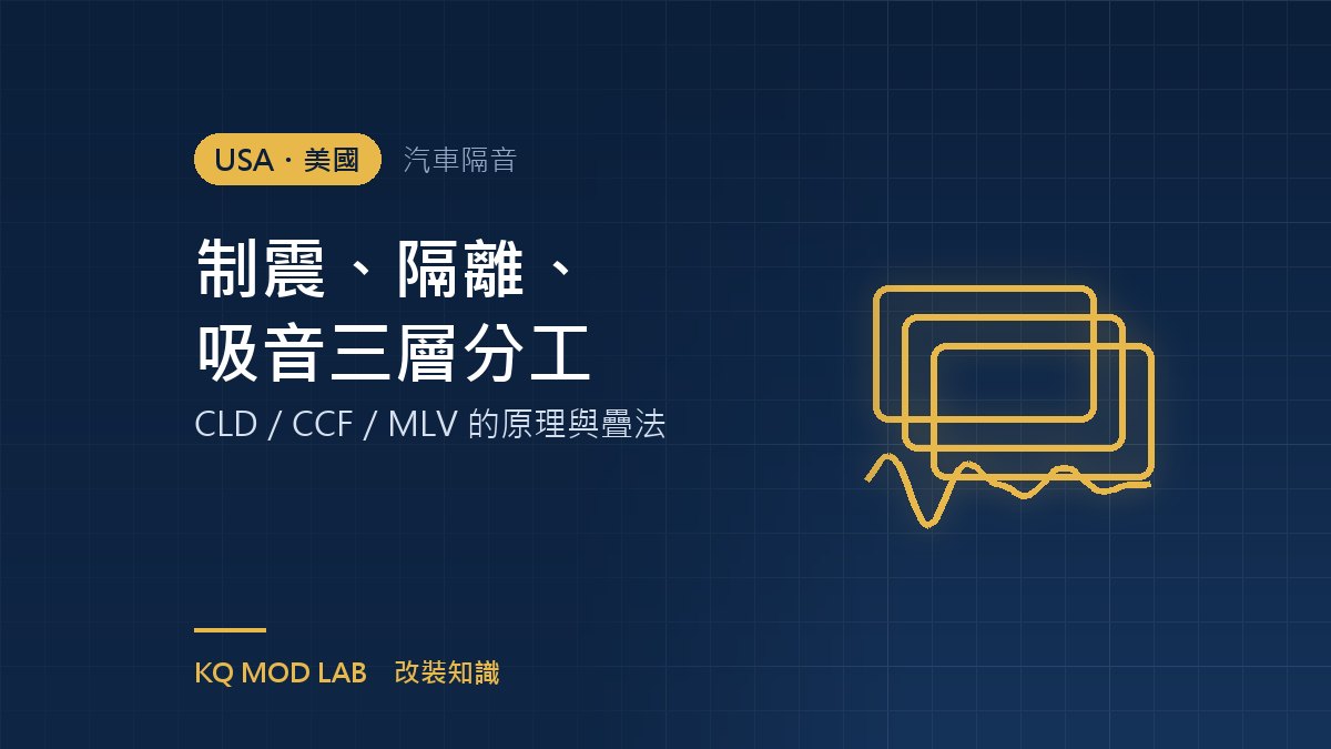 制震、隔離、吸音三層分工:CLD/CCF/MLV 的原理與疊法