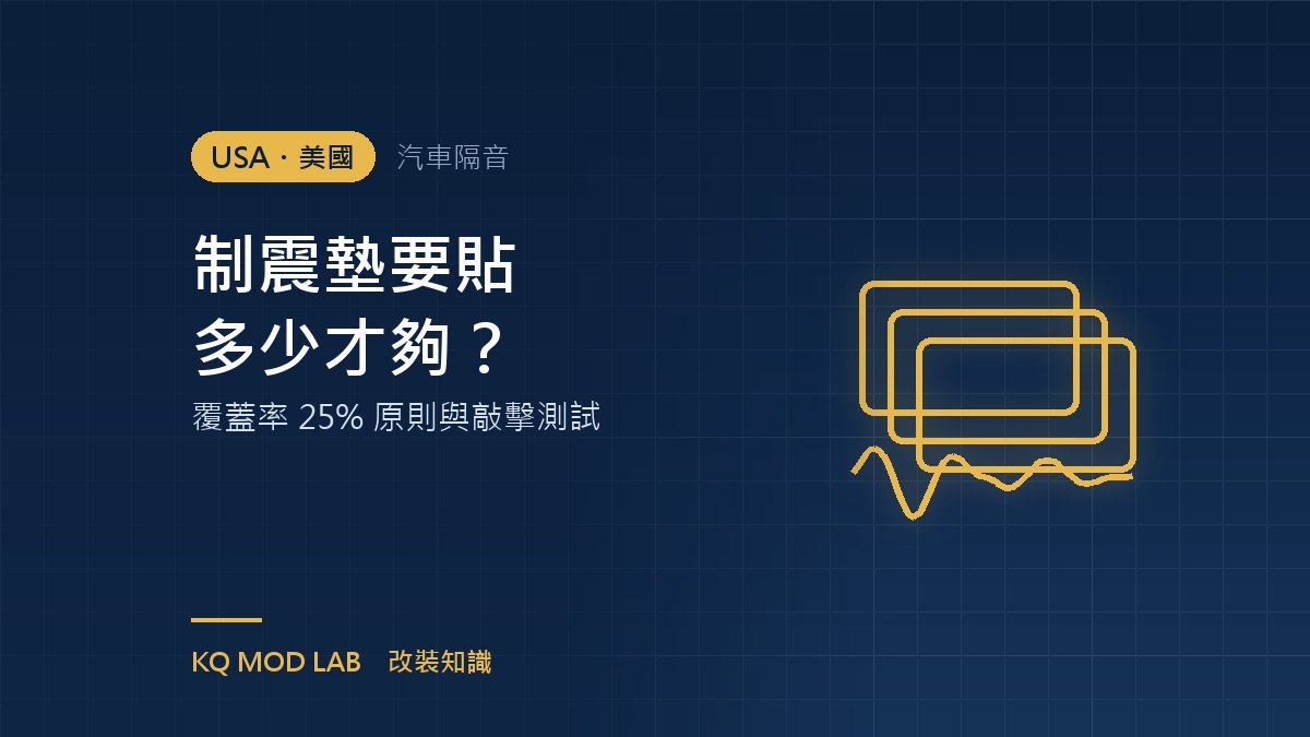 制震墊要貼多少才夠?覆蓋率 25% 原則與敲擊測試